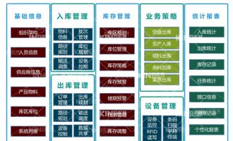 【产品动态】麻将胡了2机械人智能化软件升级，，，，，，，，开启轮胎智能化生产新高度！